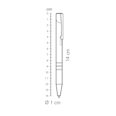 Penne in alluminio economiche
