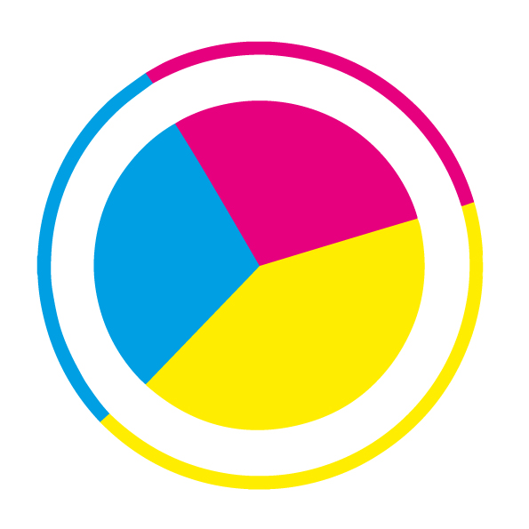 Stampa a 3 colori